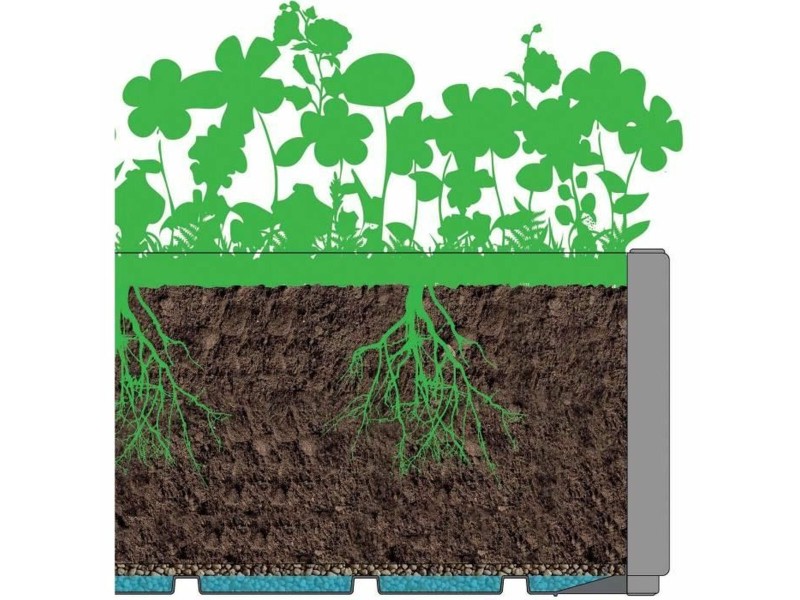 Саксия Starwax Зелен 80 cm NaN –  BB Саксии