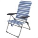 Плажен стол Aktive Mykonos Син 47 x 93 x 63 cm (4 броя) NaN –  BB Сгъваеми столове