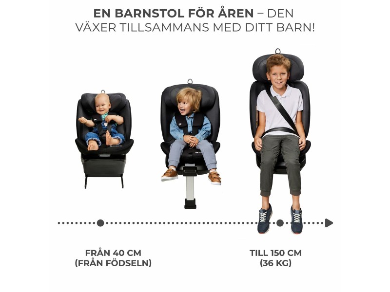 Столче за кола Kinderkraft KCI36000GRY0000 Сив NaN –  BB Столове за кола