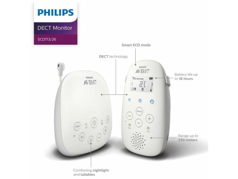 Бейбифон Philips NaN –  BB Бебе монитор
