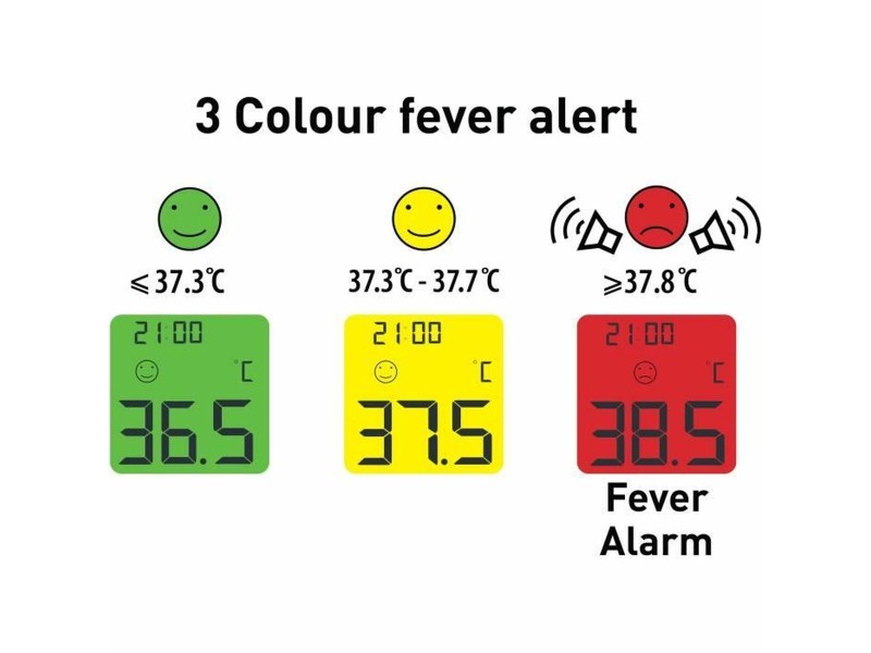 Термометър Dreambaby NaN –  BB Термометри