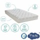 Матрак за детско легло PTIT LIT 120 x 60 cm NaN –  BB Матраци за креватчета