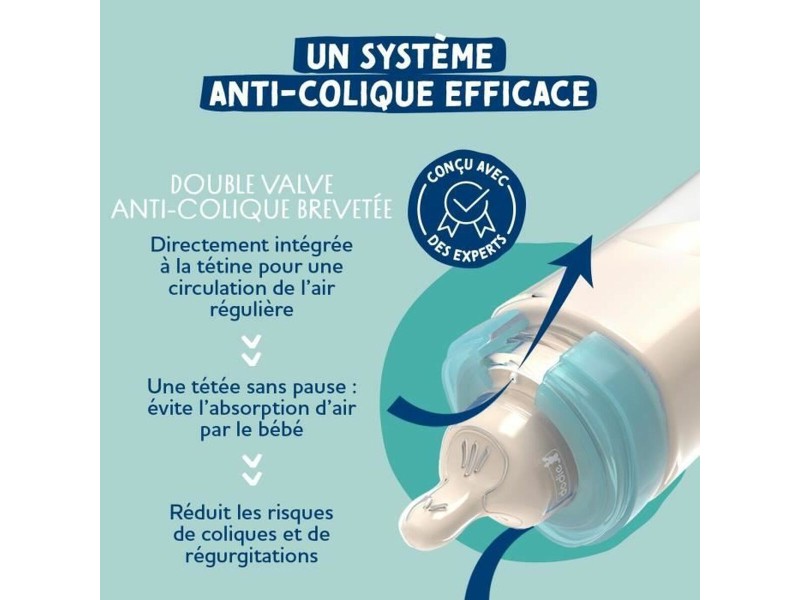 Биберон Dodie 270 ml (3 броя) NaN –  BB Пластмасови бебешки бутилки