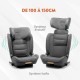Столче за кола Babyauto CAPAX GREY DOBBY Сив II (15-25 kg) Детски ECE R129 NaN –  BB Столове за кола