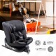Столче за кола Babyauto Антрацит 0 (de 0 a 10 kilos) I (9 - 18 kg) II (15-25 kg) III (22 - 36 kg) Детски ECE R129 NaN –  BB Столове за кола