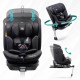 Столче за кола Babyauto Антрацит 0 (de 0 a 10 kilos) I (9 - 18 kg) II (15-25 kg) III (22 - 36 kg) Детски ECE R129 NaN –  BB Столове за кола