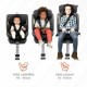 Столче за кола Babyauto Антрацит 0 (de 0 a 10 kilos) I (9 - 18 kg) II (15-25 kg) III (22 - 36 kg) Детски ECE R129 NaN –  BB Столове за кола
