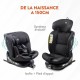 Столче за кола Babyauto Антрацит 0 (de 0 a 10 kilos) I (9 - 18 kg) II (15-25 kg) III (22 - 36 kg) Детски ECE R129 NaN –  BB Столове за кола
