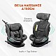 Столче за кола Babyauto XPERTA GREY DOBBY Сив 0 (de 0 a 10 kilos) I (9 - 18 kg) II (15-25 kg) III (22 - 36 kg) Детски ECE R129 NaN –  BB Столове за кола