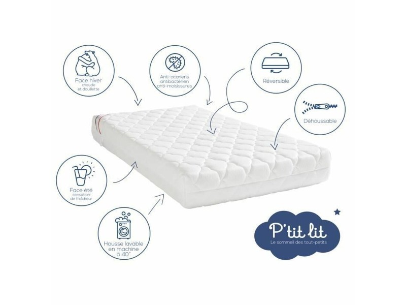 Матрак за детско легло PTIT LIT Perfect 120 x 60 cm NaN –  BB Матраци за креватчета
