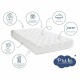 Матрак за детско легло PTIT LIT Perfect 120 x 60 cm NaN –  BB Матраци за креватчета
