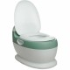 Цукало ThermoBaby Sage NaN –  BB Гърнета