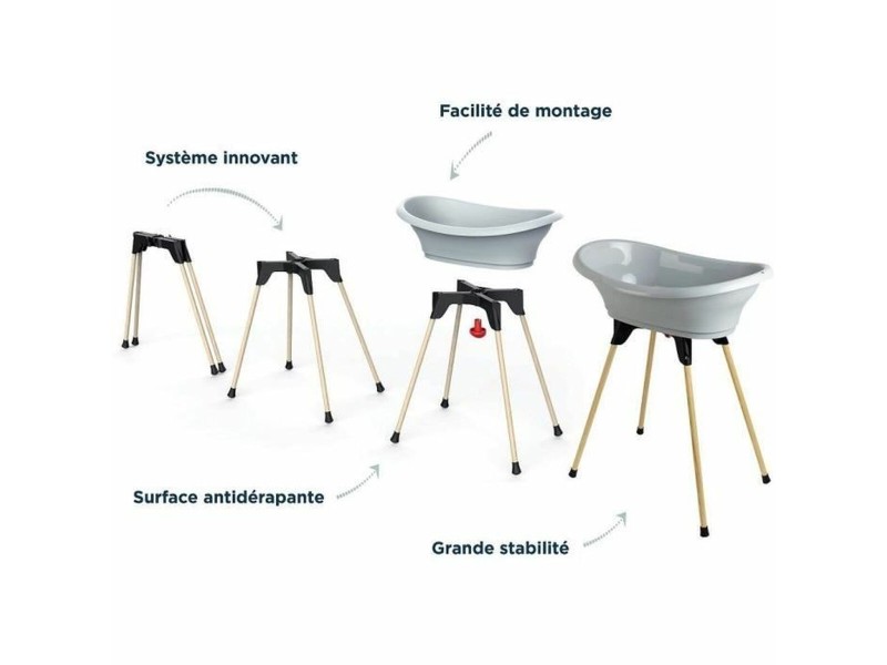 вана ThermoBaby Vasco 9 in 1 NaN –  BB Вани и тоалетни седалки