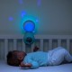Бебешка играчка Infantino Jolis Reves 3 in 1 NaN –  BB Играчки със звук