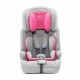 Столче за кола Kinderkraft Comfort Up 9-36 kg Розов Монохромов NaN –  BB Столове за кола