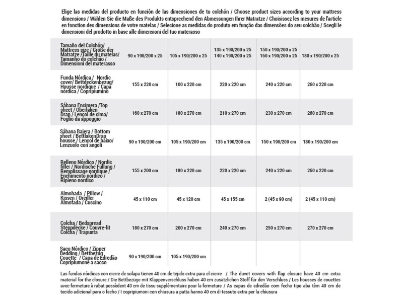 Северен Чувал с Подплънки Haciendo el Indio Lady Snow (105 легло) (105 x 190/200 cm) NaN –  BB Калъфки за пухени покривки за детско легло