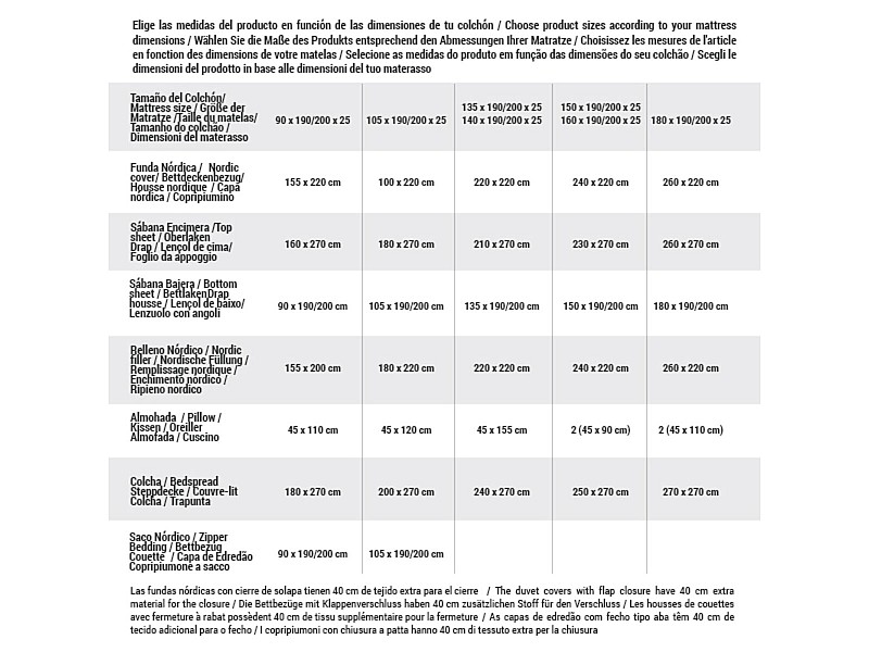 Спален Чувал без Пълнеж Costura (90 x 190 cm) (90 легло) NaN –  BB Калъфки за пухени покривки за детско легло