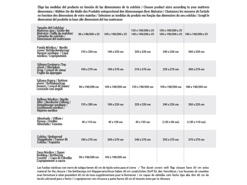 Северен Чувал с Подплънки Costura Cool Icons (90 x 190 cm) (90 легло) NaN –  BB Калъфки за пухени покривки за детско легло