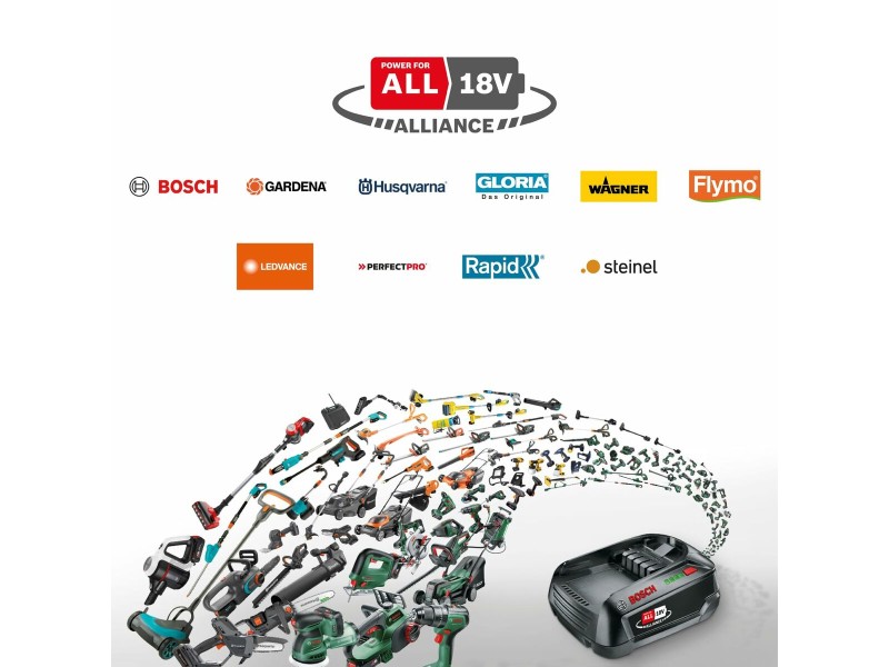 Електрическа отвертка BOSCH NaN –  BB Отвертки