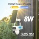 Видеокамера за наблюдение Ezviz NaN –  BB Камери куршуми