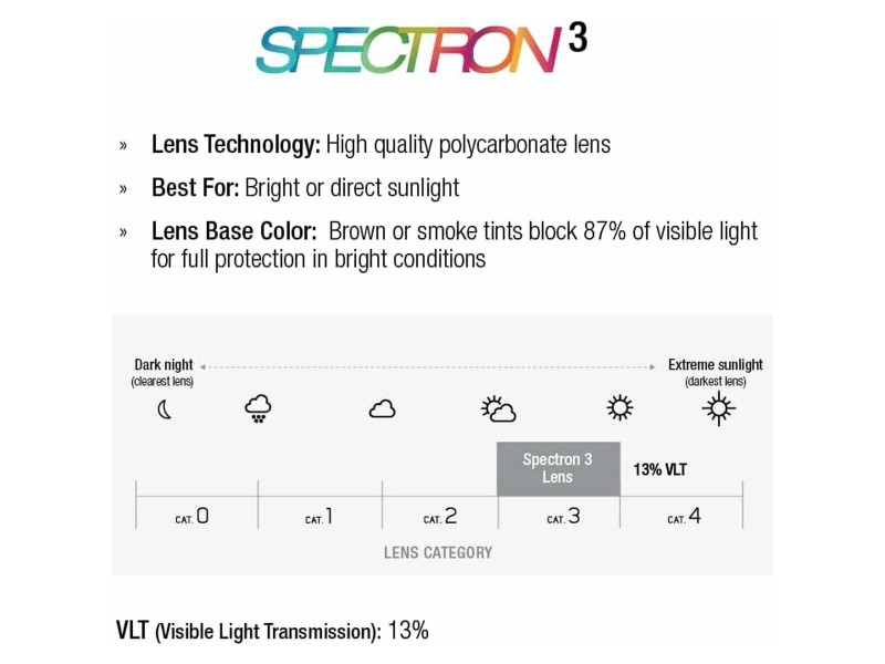 Слънчеви очила Julbo J5011221 NaN –  BB Предпазни очила