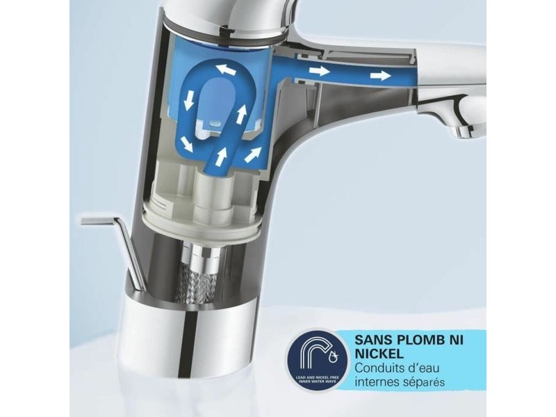 Смесител Grohe NaN –  BB Кранове за мивки