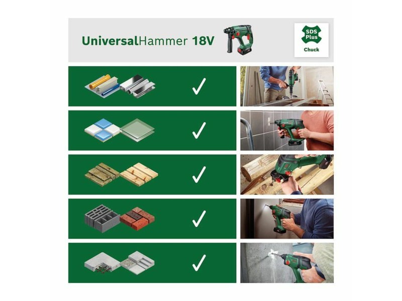 Стрелкаща бормашина BOSCH UniversalHammer de 18 V NaN –  BB Ротационни чукове