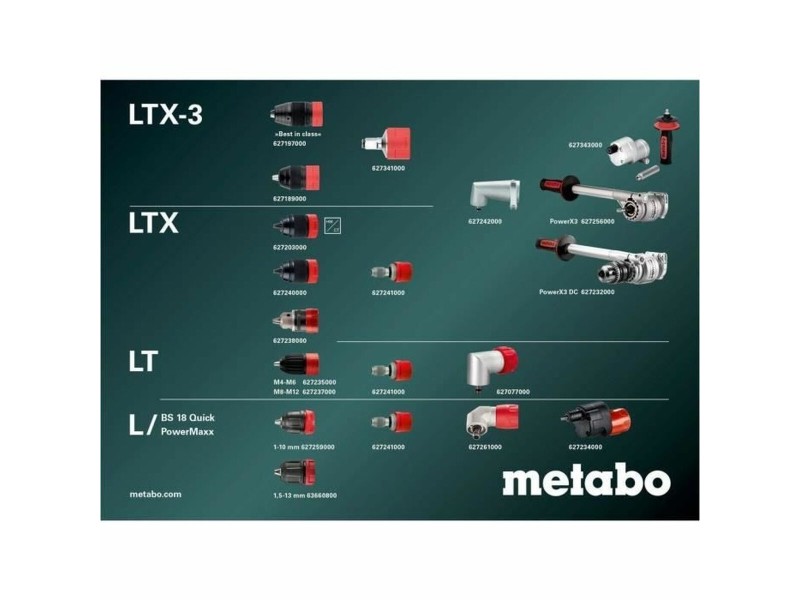Електрическа отвертка Metabo BS 18 LT BL Q 60 Nm NaN –  BB Отвертки