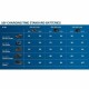 Комплект зарядно и акумулаторни батерии BOSCH 1600A019R8 12 V NaN –  BB Батерии
