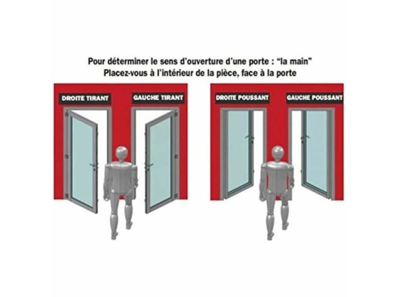 Ключалка Yale YAV37D  12,5 x 7 x 18 Бял Стомана Квадратен Врати Вертикално NaN –  BB Цилиндри