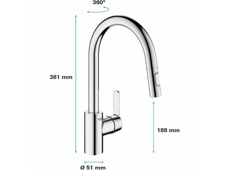 Смесител Grohe 31484001 NaN –  BB Кранове за мивка