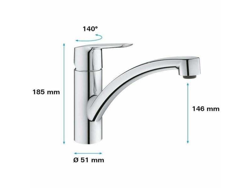 Смесител Grohe 31138002 NaN –  BB Кранове за мивка