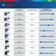 Сандер / Шлифовъчна машина BOSCH GEX 125-1 AE NaN от | techMAG.bg Сандер / Шлифовъчна машина BOSCH GEX 125-1 AE NaN – BB Ексцентрични шлайфмашини