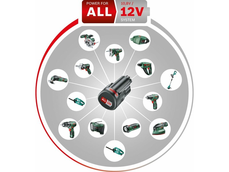 Сандер / Шлифовъчна машина BOSCH 060397690B 12 V NaN –  BB Ексцентрични шлайфмашини