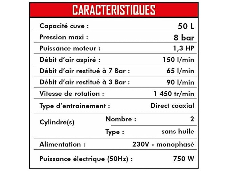 Въздушен Компресор MECAFER 425523 Хоризонтален Тих 8 bar 24 L NaN –  BB Въздушни компресори
