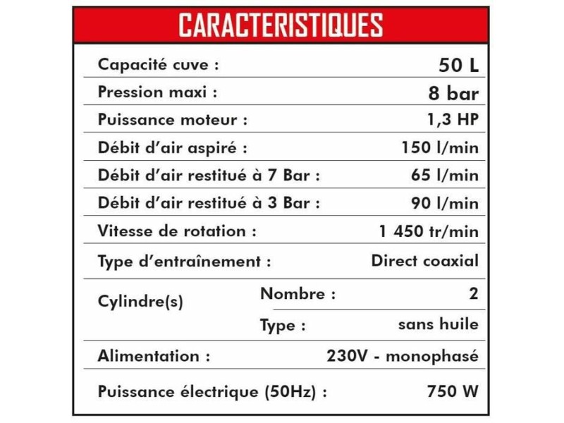 Въздушен Компресор MECAFER 425523 Хоризонтален Тих 8 bar 24 L NaN –  BB Въздушни компресори