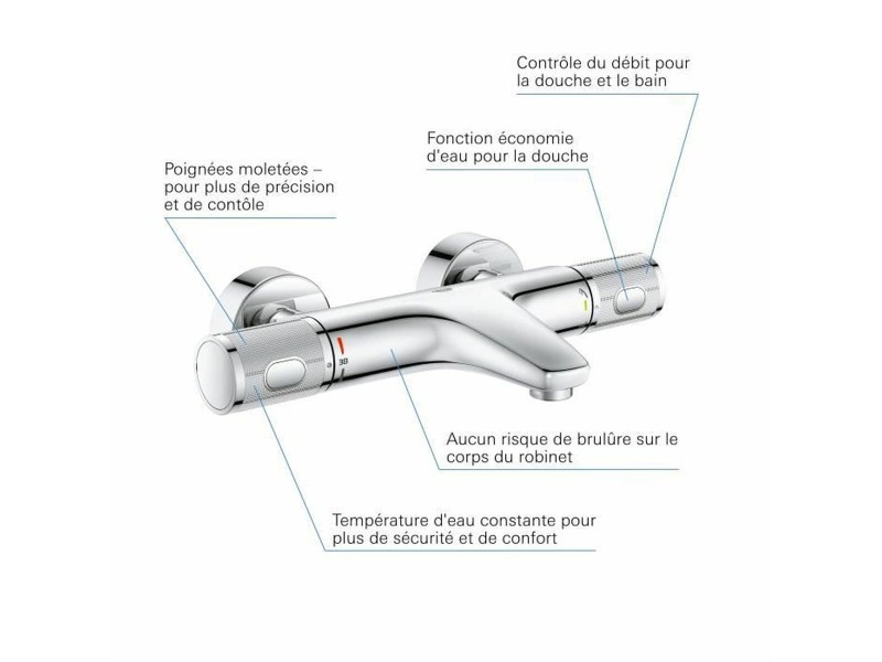 Кран Grohe 34788000 Метал NaN –  BB Кранове за душ