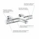 Кран Grohe 34788000 Метал NaN –  BB Кранове за душ