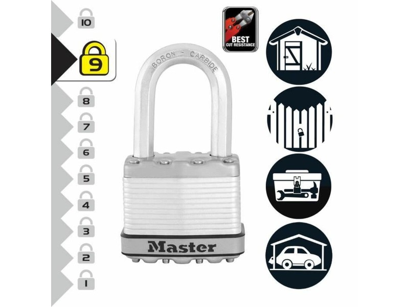 Ключалка Master Lock NaN –  BB Катинари с ключове
