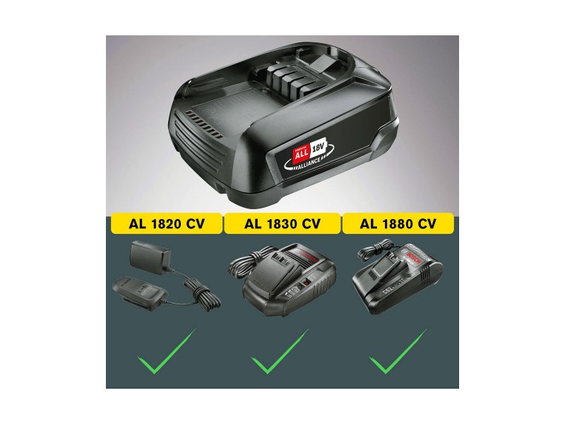 Батерия Rapid p4a 18 V NaN –  BB Батерии