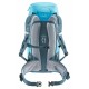Спортна Раница Deuter Trail 22 SL Син полиестер 22 L NaN –  BB Походни раници