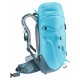 Спортна Раница Deuter Trail 22 SL Син полиестер 22 L NaN –  BB Походни раници