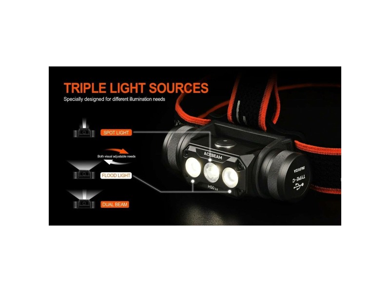 LED Фенер Acebeam H50 2.0 Черен Оранжев NaN –  BB Челни фенери