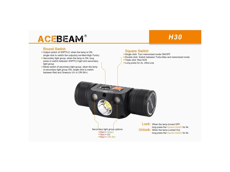 LED Фенер Acebeam H30 R+CRI 6500K Черен Оранжев 4000 Lm NaN –  BB Челни фенери