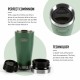 Tepmoc Thermos 160083 Неръждаема стомана 470 ml NaN –  BB Термос