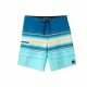 Мъжки бански ONeill Hyperfreak Heat Stripe 21 Син NaN –  BB Бански