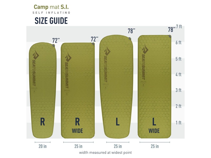 Протектор за Инконтиненция Sea to Summit AMSICM/UNI/RRW NaN –  BB Подложки от пяна