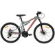 Колело Huffy 24940W NaN –  BB Ендуро