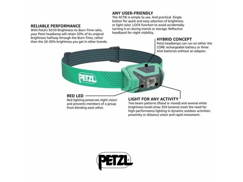 LED Фенер Petzl E063AA02 Зелен (1 броя) NaN –  BB Челни фенери