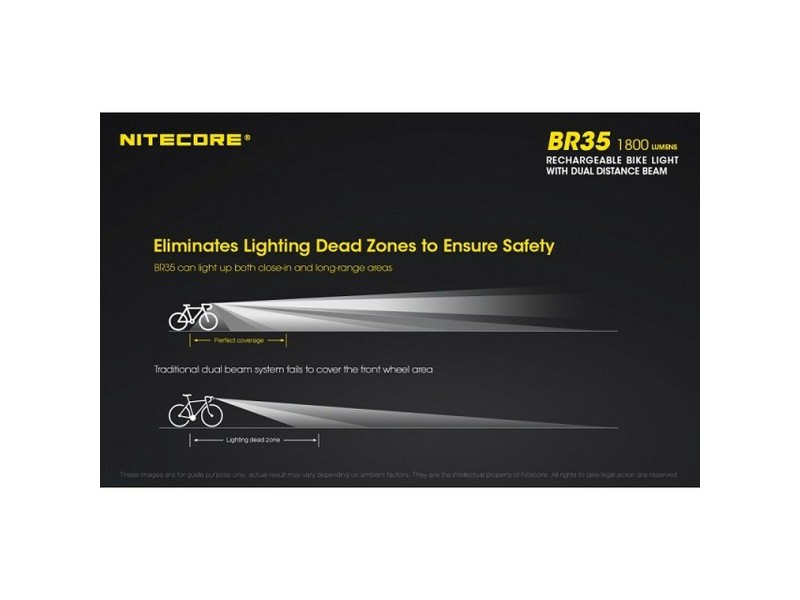 Светодиодно Фенерче за Колело Nitecore NT-BR35 NaN –  BB Предни фарове